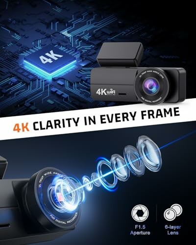 4K camera with lens and aperture details, emphasizing clarity.