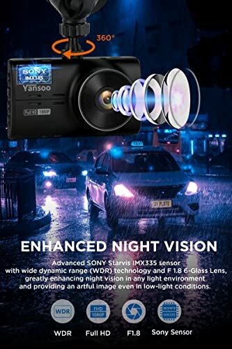 Dashboard camera with enhanced night vision capabilities, featuring Sony IMX335 sensor and lens illustration.