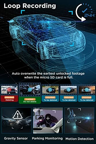 Digital representation of car loop recording features with auto overwrite, gravity sensor, parking monitoring, and motion detection.