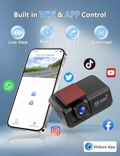 4K WiFi dash cam with smartphone app control and social media icons.