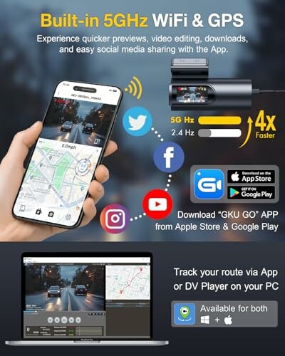 Promotional image for dashcam app with 5GHz WiFi and GPS features.