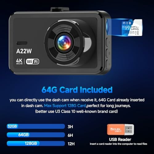 Dashcam with memory card and USB reader.