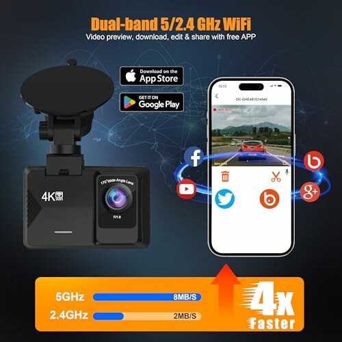 Dashcam with dual-band WiFi and app connectivity features.