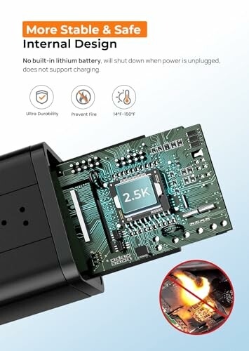 Electronic component with circuit board and safety features highlighted.