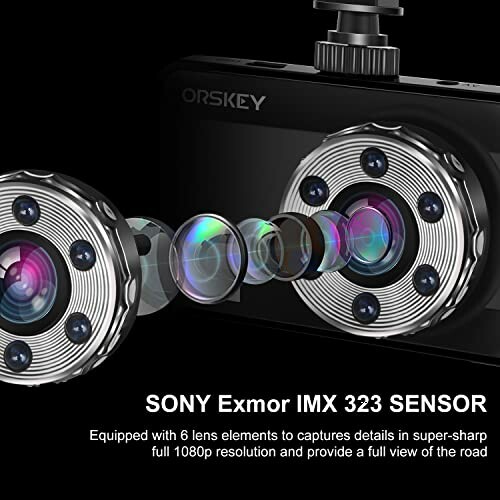 Sony Exmor IMX 323 sensor with six lens elements for 1080p resolution.